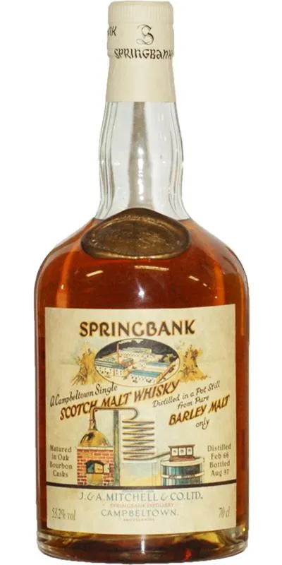 SPRINGBANK 31 YEARS - 1