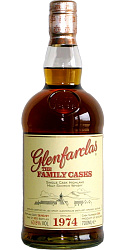 GLENFARCLAS 32 YEARS