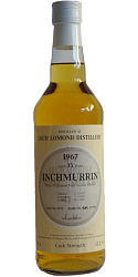 LOCH LOMOND 35 YEARS