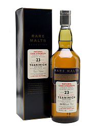 TEANINICH 23 YEARS