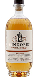 LINDORES