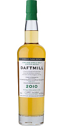 DAFTMILL 2010