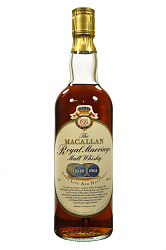 MACALLAN