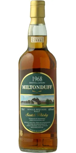 MILTONDUFF